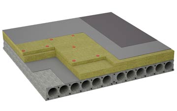 considerations of Branderburgh flat roofing insulation
